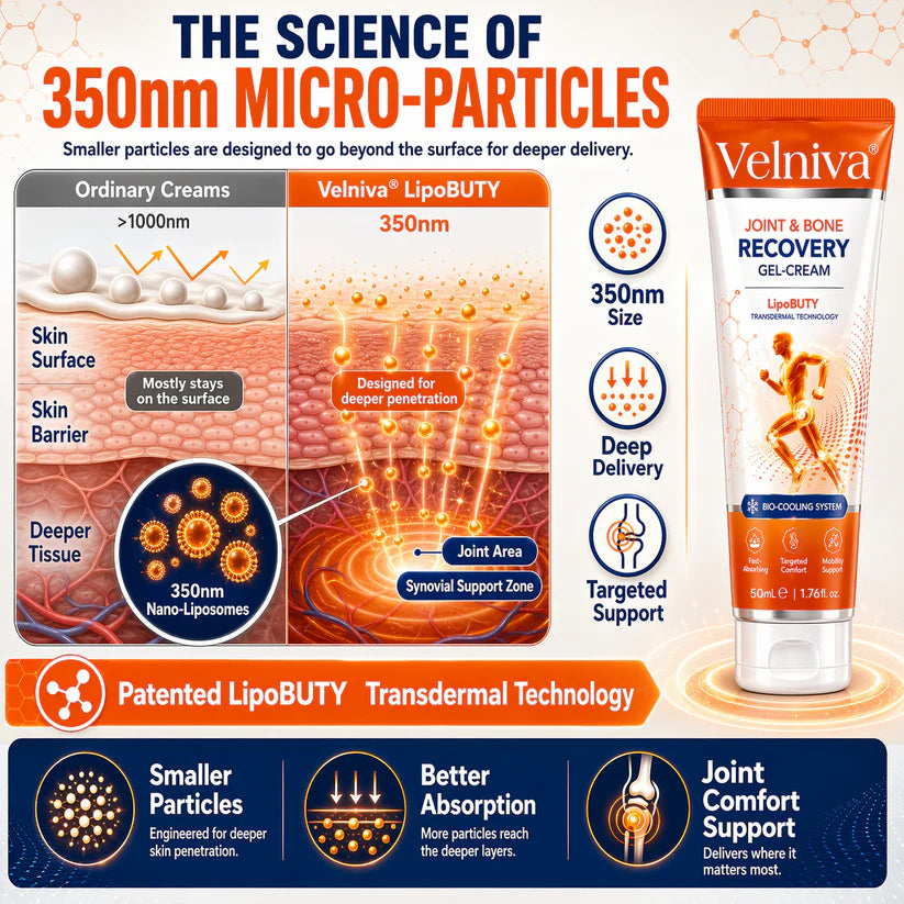 Velniva Joint and Bone Recovery Gel-Cream