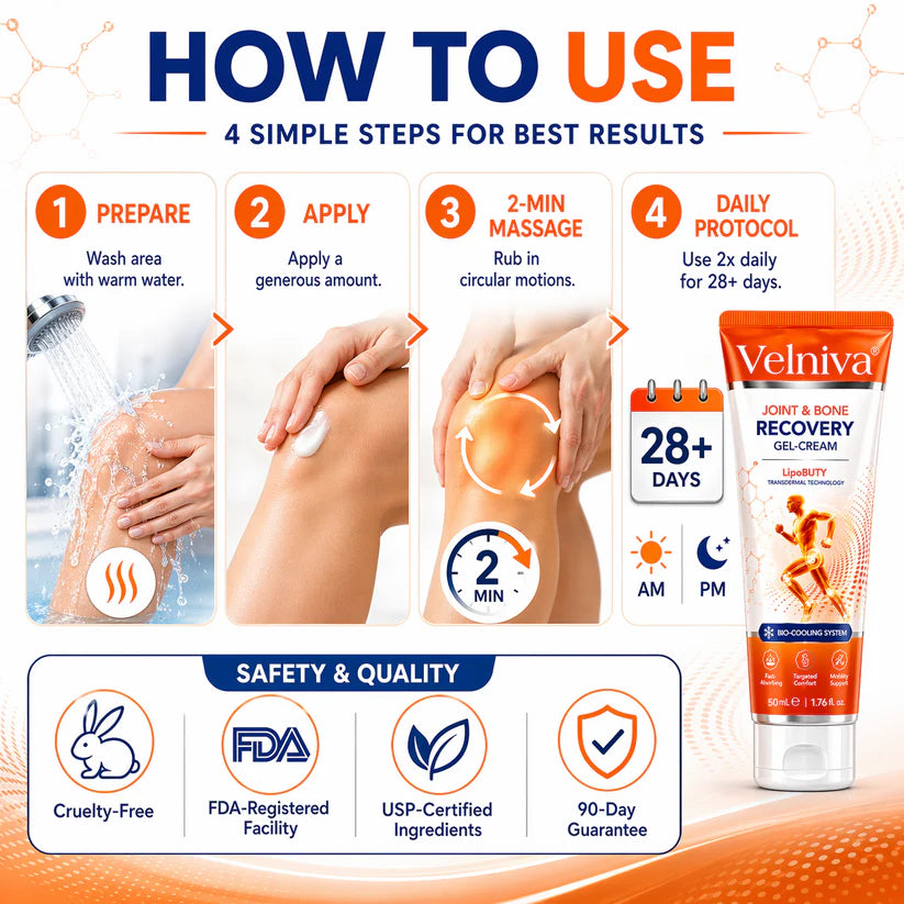 Velniva Joint and Bone Recovery Gel-Cream